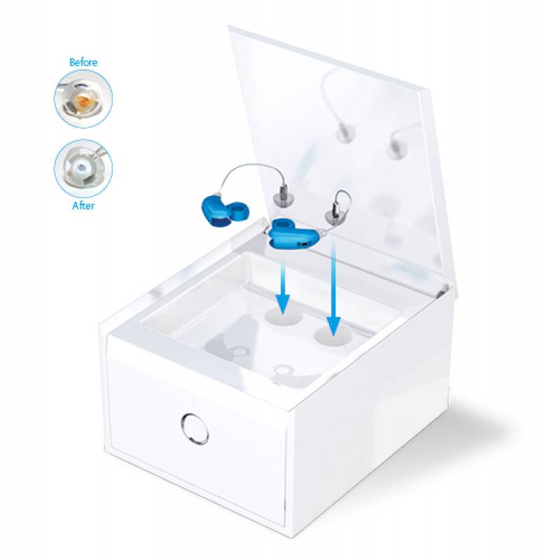 Vente d'appareils auditifs dernière génération rechargeables avec autonomie prolongée sur Artigues-près-Bordeaux 33370