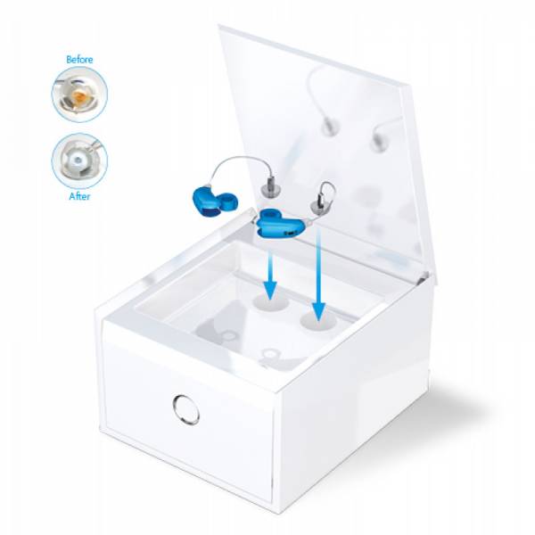 perfectclean nettoyage automatique appareil auditif bordeaux